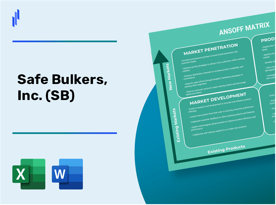 Safe Bulkers, Inc. (SB)Ansoff Matrix