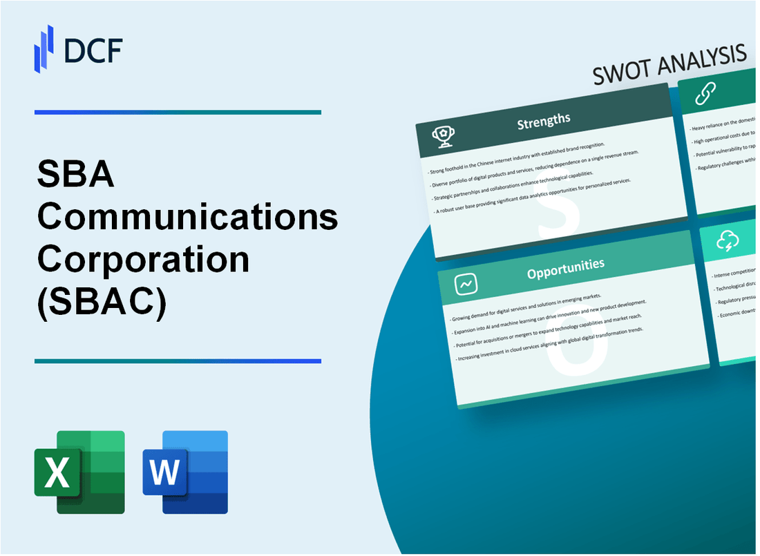 SBA Communications Corporation (SBAC) SWOT Analysis