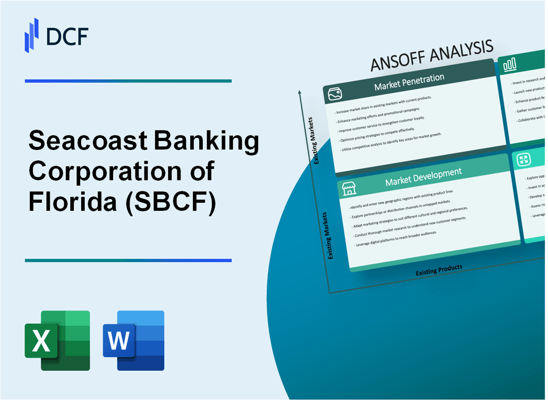 Seacoast Banking Corporation of Florida (SBCF) ANSOFF Matrix