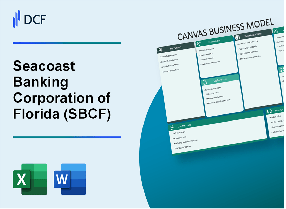 Seacoast Banking Corporation of Florida (SBCF) Business Model Canvas