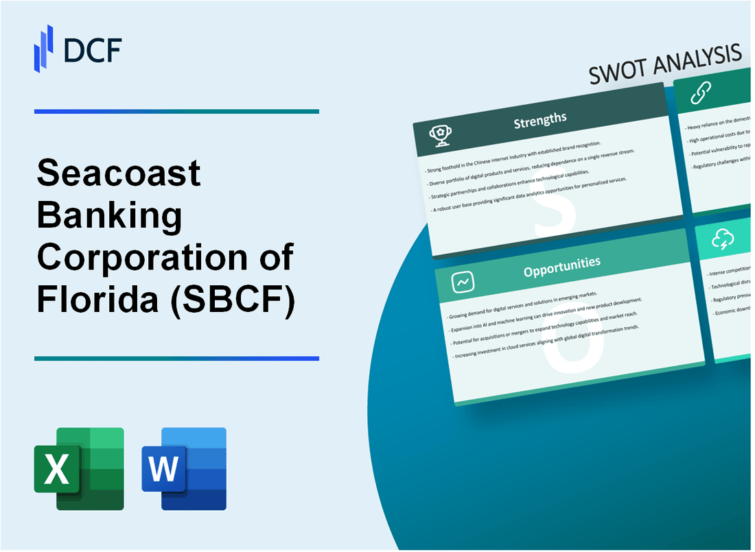 Seacoast Banking Corporation of Florida (SBCF) SWOT Analysis