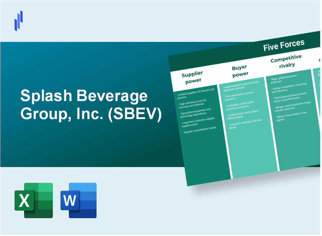 What are the Porter’s Five Forces of Splash Beverage Group, Inc. (SBEV)?