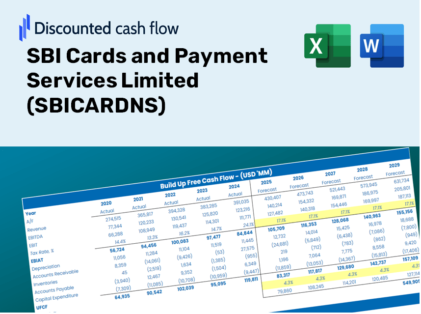 SBI Cards and Payment Services Limited (SBICARDNS) DCF Valuation