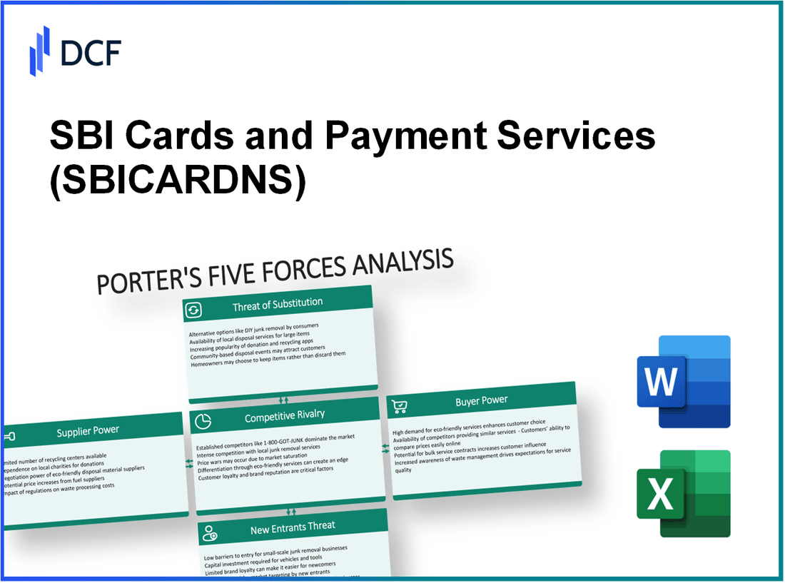 SBI Cards and Payment Services (SBICARD.NS): Porter's 5 Forces Analysis