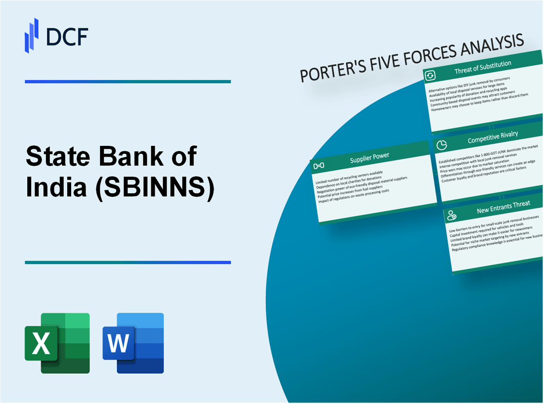 State Bank of India (SBIN.NS): Porter's 5 Forces Analysis