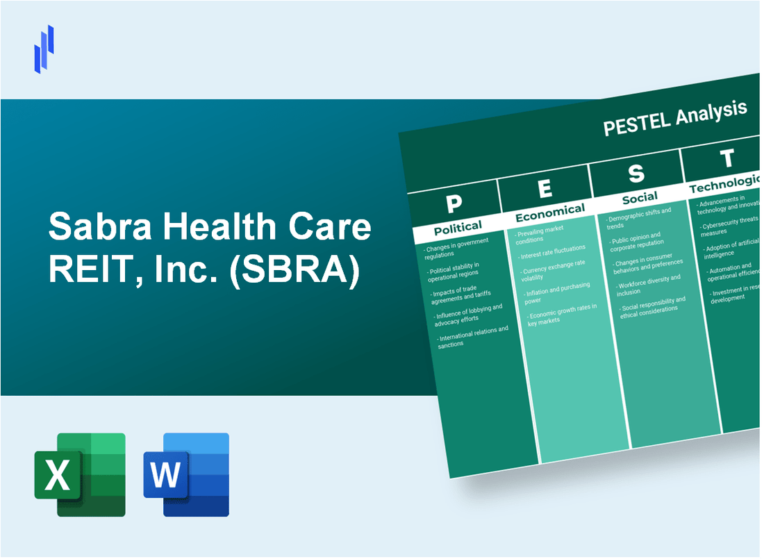 PESTEL Analysis of Sabra Health Care REIT, Inc. (SBRA)