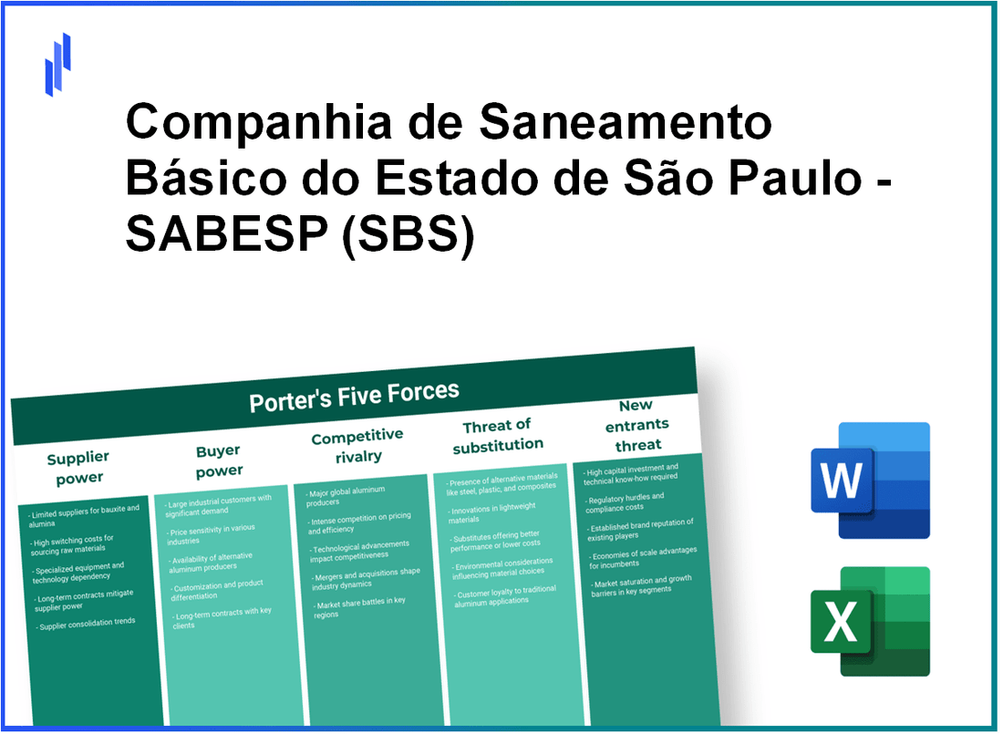 What are the Porter’s Five Forces of Companhia de Saneamento Básico do Estado de São Paulo - SABESP (SBS)?