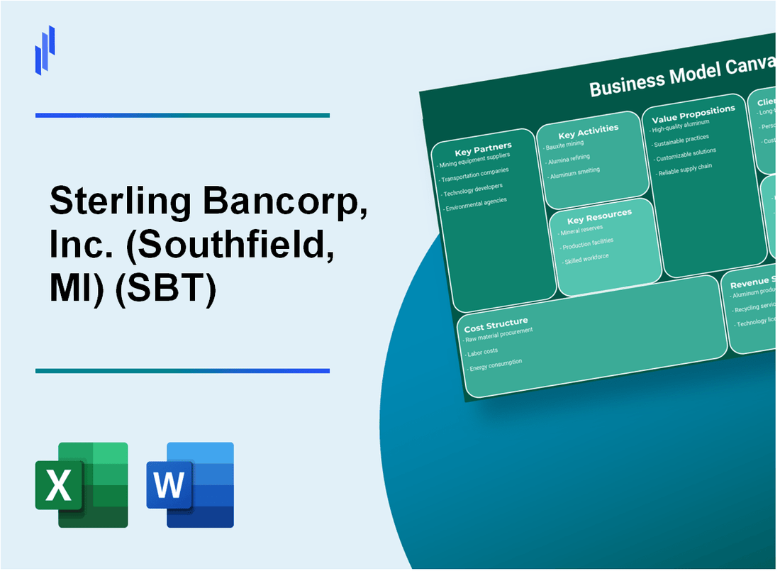 Sterling Bancorp, Inc. (Southfield, MI) (SBT): Business Model Canvas