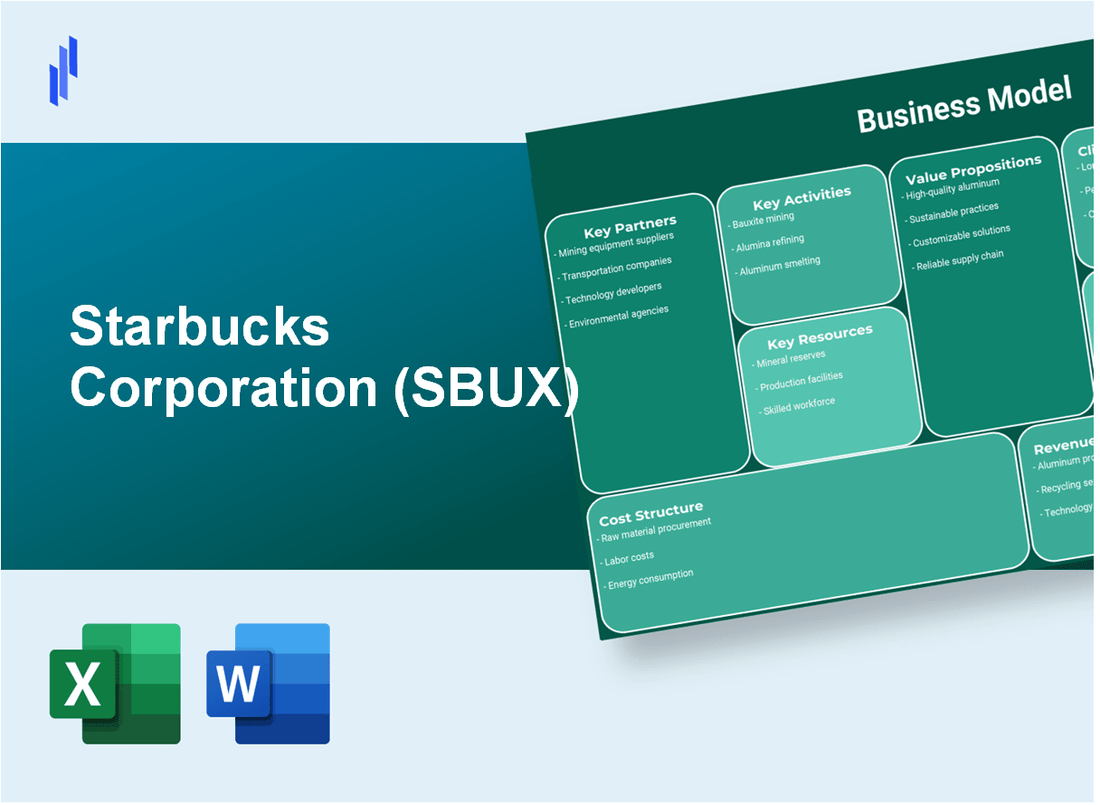 Starbucks Corporation (SBUX): Business Model Canvas