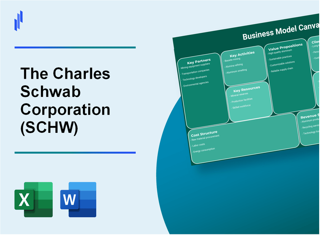 The Charles Schwab Corporation (SCHW): Business Model Canvas