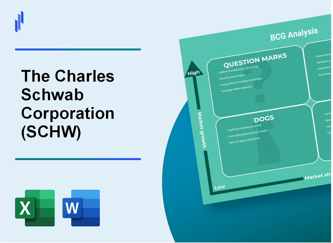 The Charles Schwab Corporation (SCHW) BCG Matrix Analysis