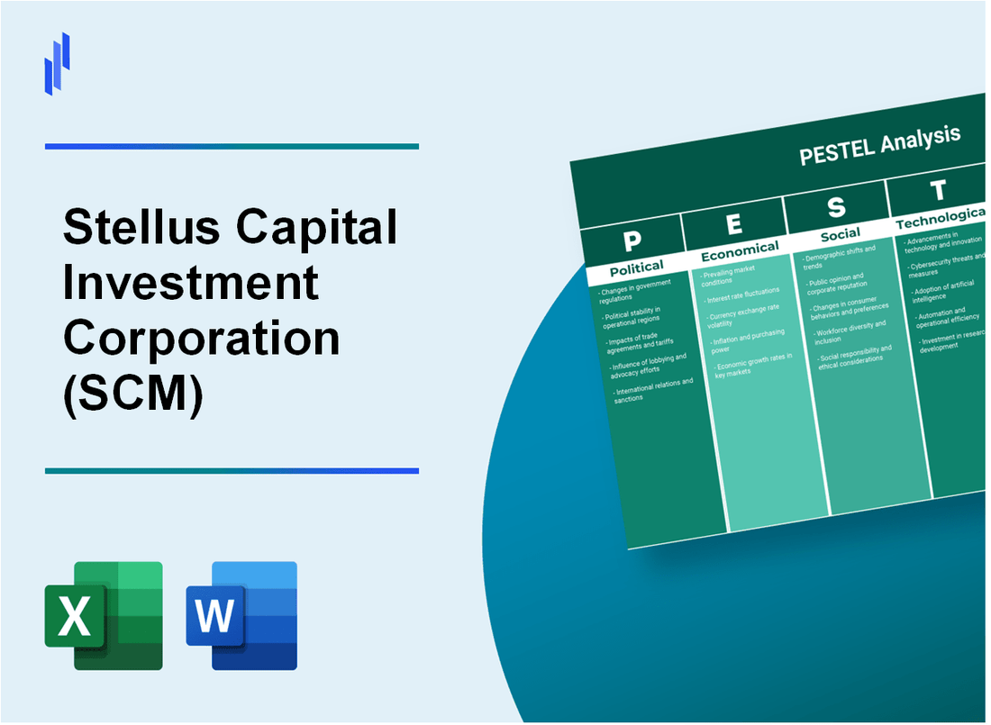 PESTEL Analysis of Stellus Capital Investment Corporation (SCM)