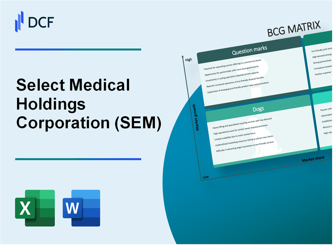 Select Medical Holdings Corporation (SEM) BCG Matrix