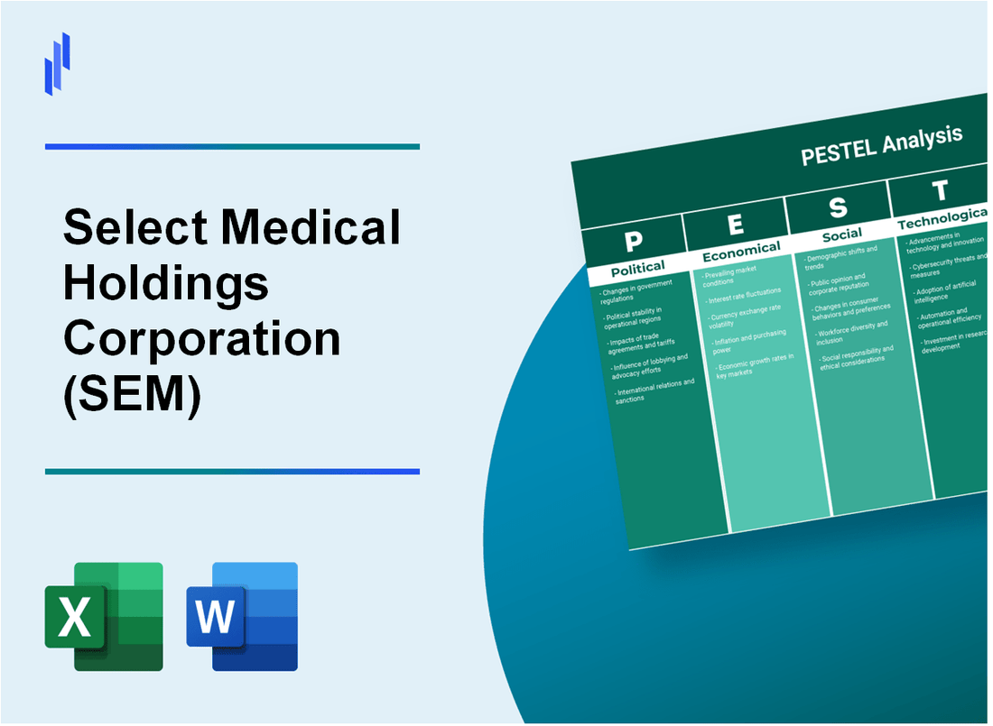 PESTEL Analysis of Select Medical Holdings Corporation (SEM)