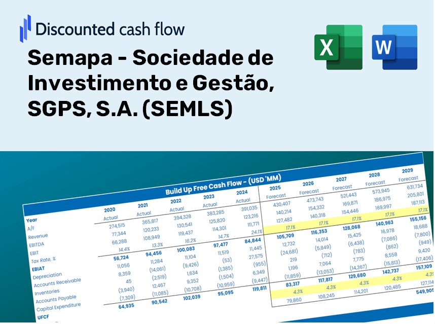 Semapa - Sociedade de Investimento e Gestão, SGPS, S.A. (SEMLS) DCF Valuation