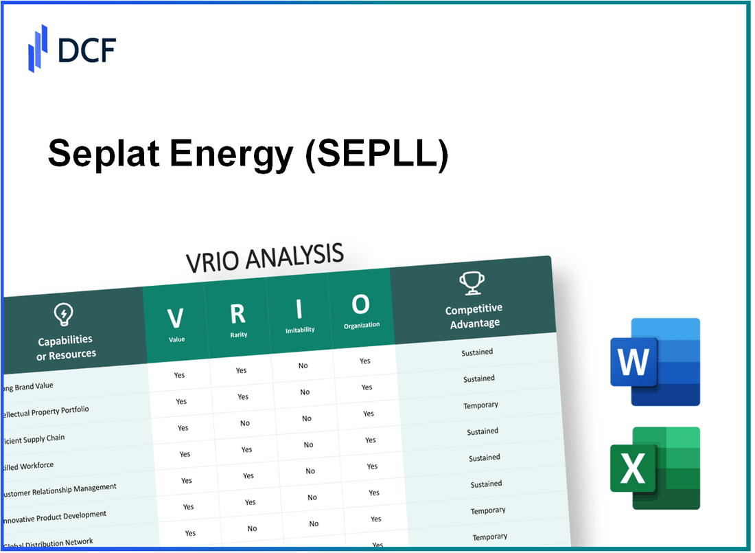 Seplat Energy Plc (SEPL.L): VRIO Analysis