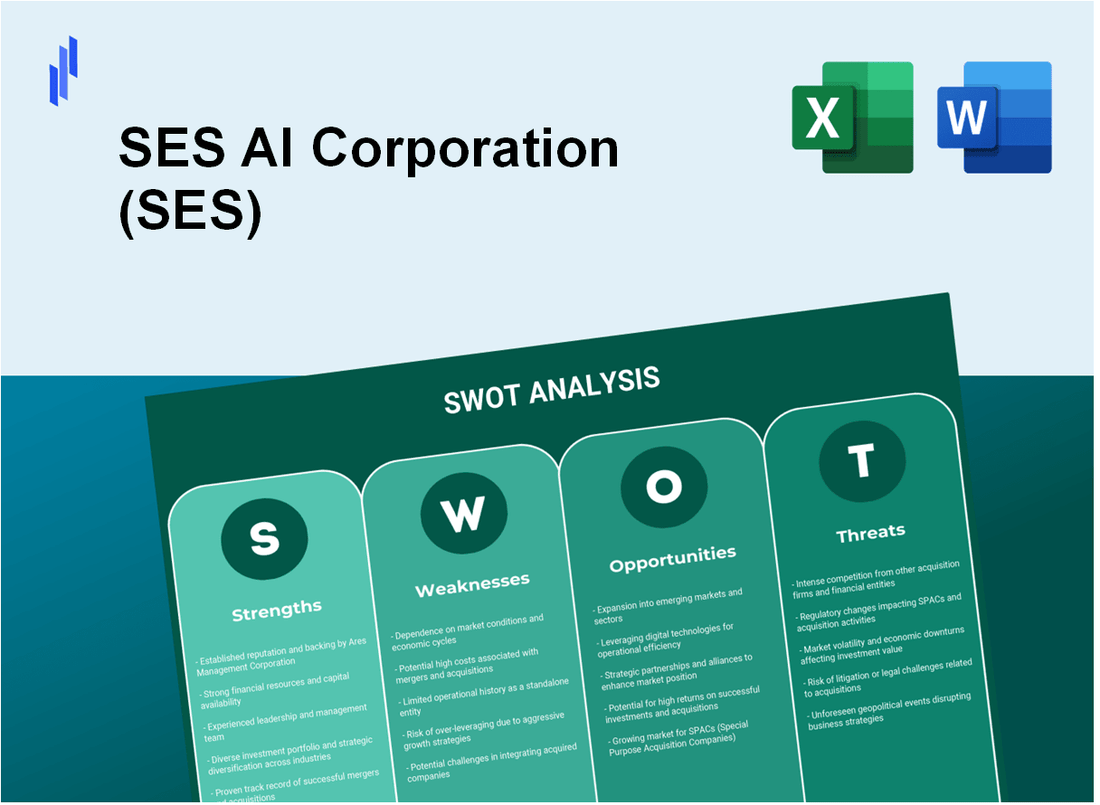 SES AI Corporation (SES) SWOT Analysis