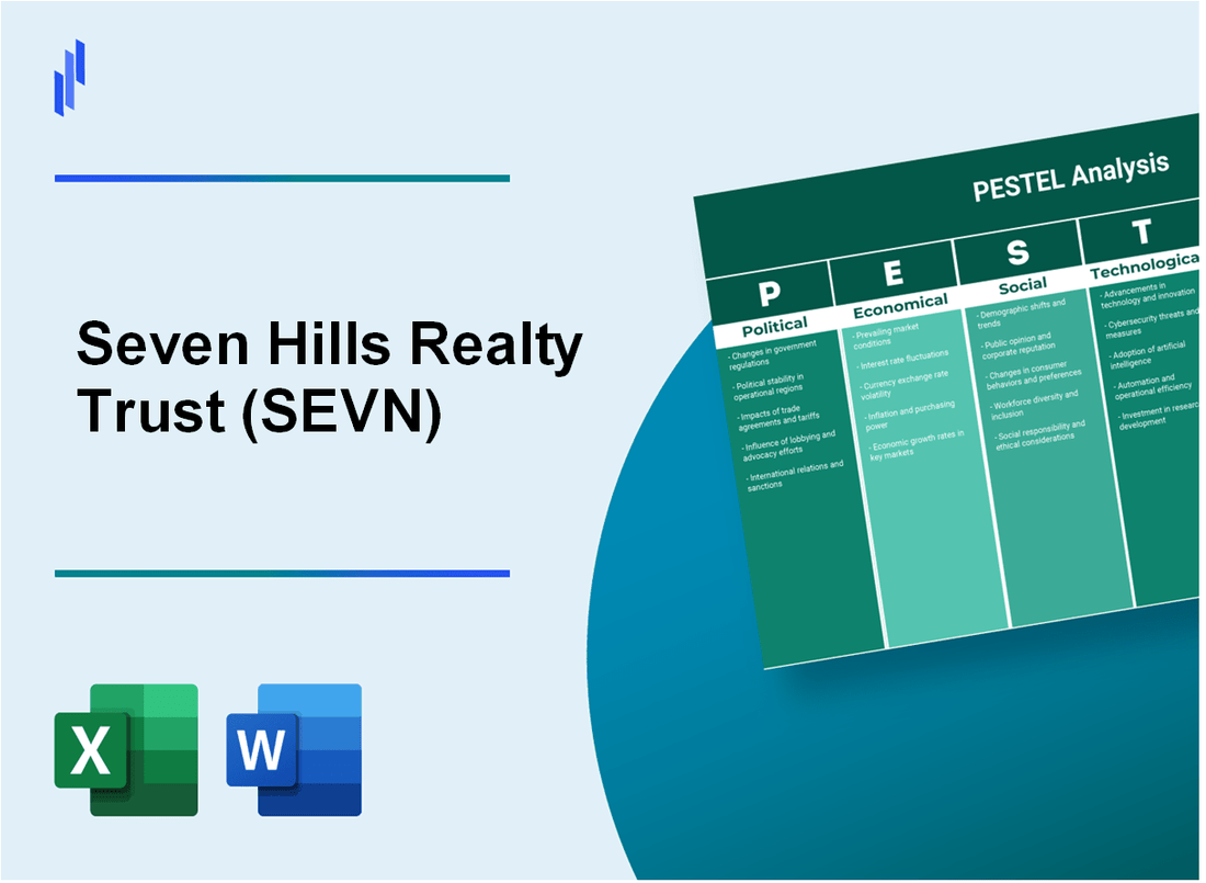 PESTEL Analysis of Seven Hills Realty Trust (SEVN)