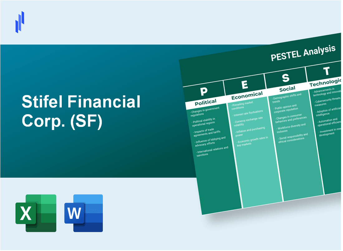 PESTEL Analysis of Stifel Financial Corp. (SF)