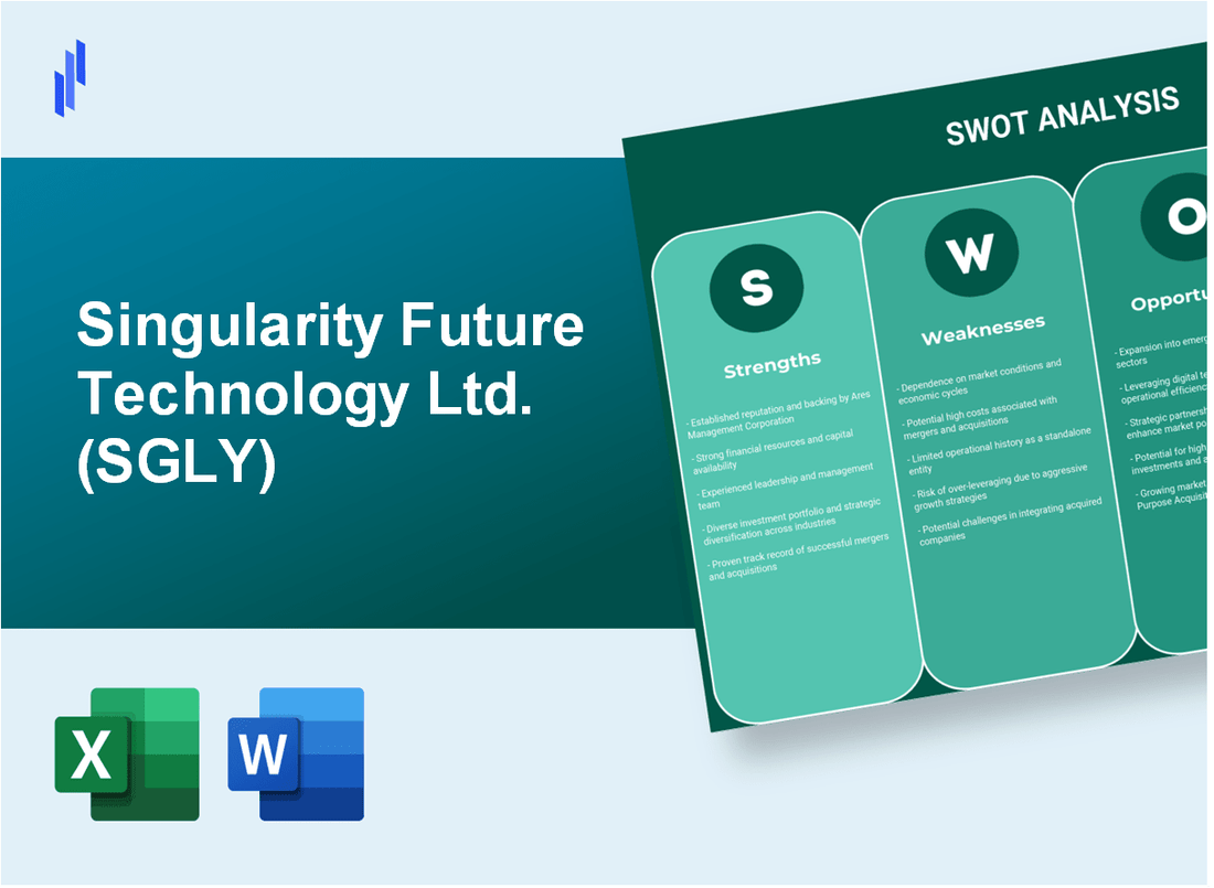 Singularity Future Technology Ltd. (SGLY) SWOT Analysis