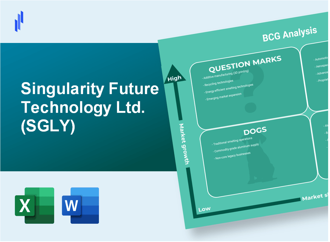 Singularity Future Technology Ltd. (SGLY) BCG Matrix Analysis