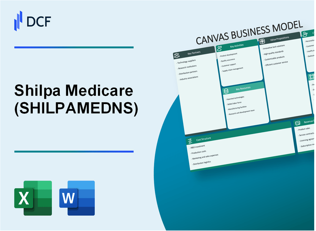 Shilpa Medicare Limited (SHILPAMED.NS): Canvas Business Model