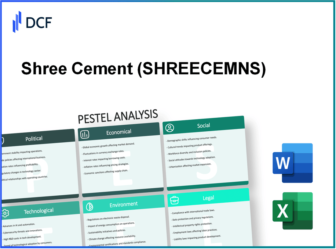 Shree Cement Limited (SHREECEM.NS): PESTEL Analysis