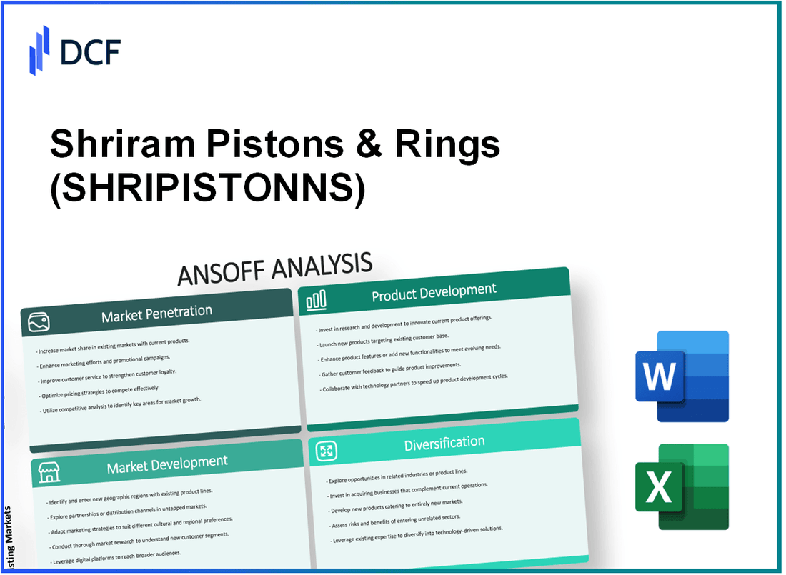 Shriram Pistons & Rings Limited (SHRIPISTON.NS): Ansoff Matrix