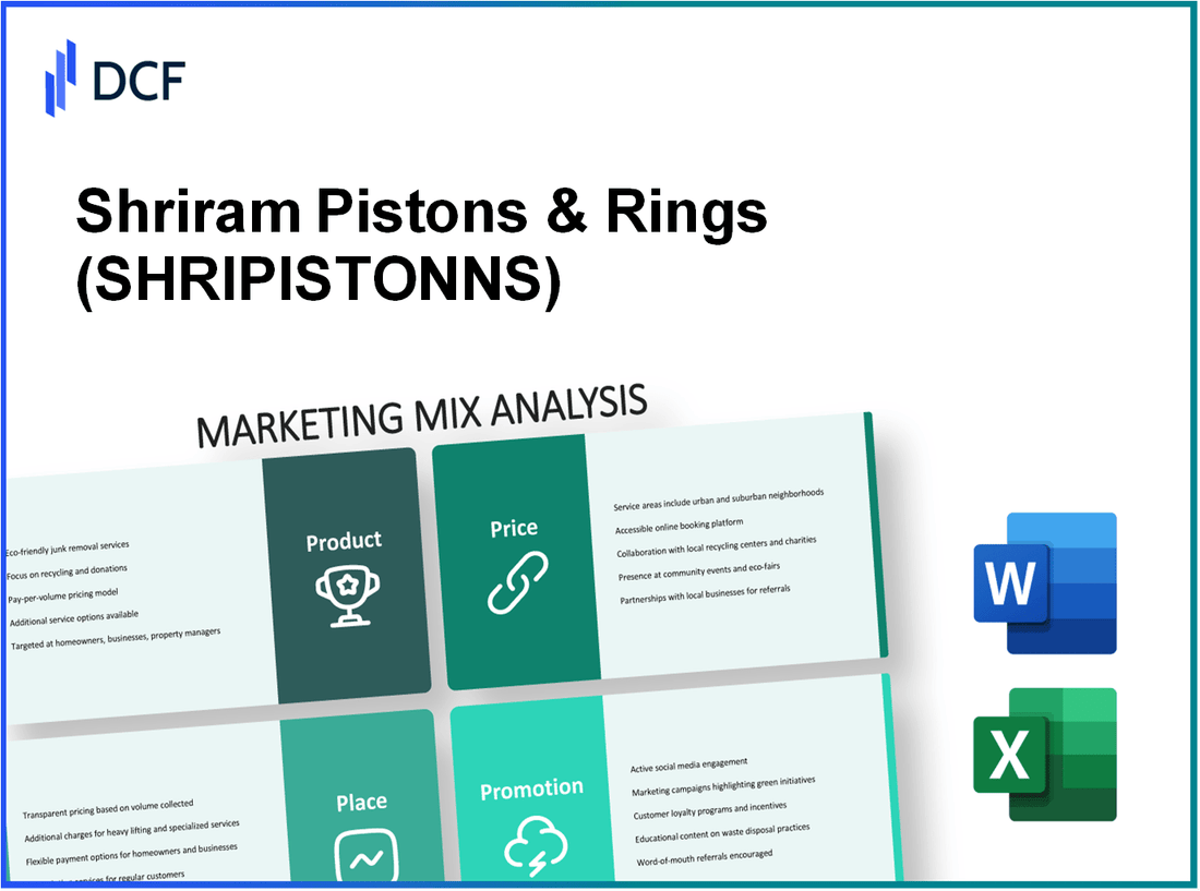 Shriram Pistons & Rings Limited (SHRIPISTON.NS): Marketing Mix Analysis