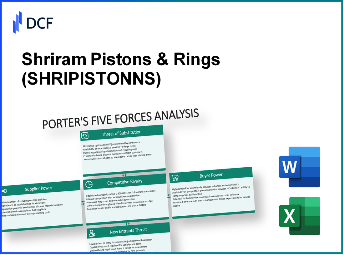 Shriram Pistons & Rings (SHRIPISTON.NS): Porter's 5 Forces Analysis