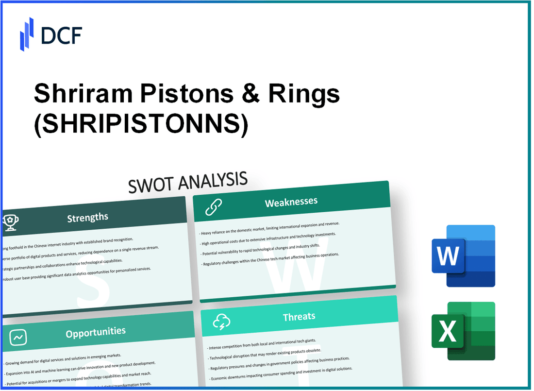 Shriram Pistons & Rings Limited (SHRIPISTON.NS): SWOT Analysis