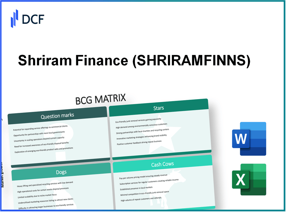 Shriram Finance Limited (SHRIRAMFIN.NS): BCG Matrix