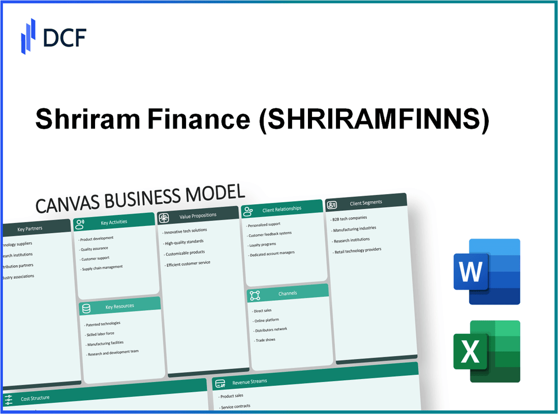 Shriram Finance Limited (SHRIRAMFIN.NS): Canvas Business Model