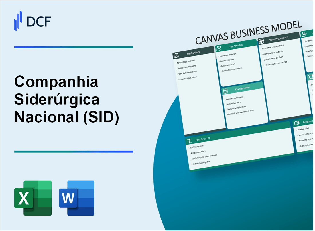 Companhia Siderúrgica Nacional (SID) Business Model Canvas