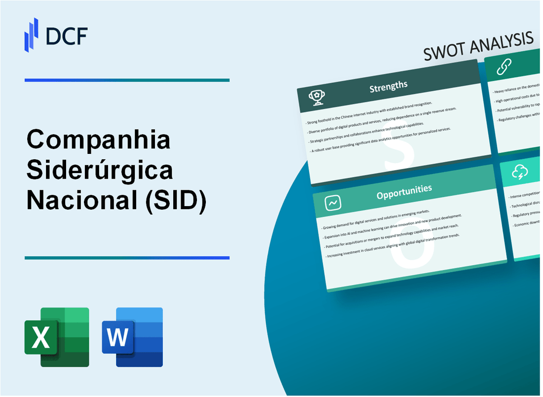 Companhia Siderúrgica Nacional (SID) SWOT Analysis