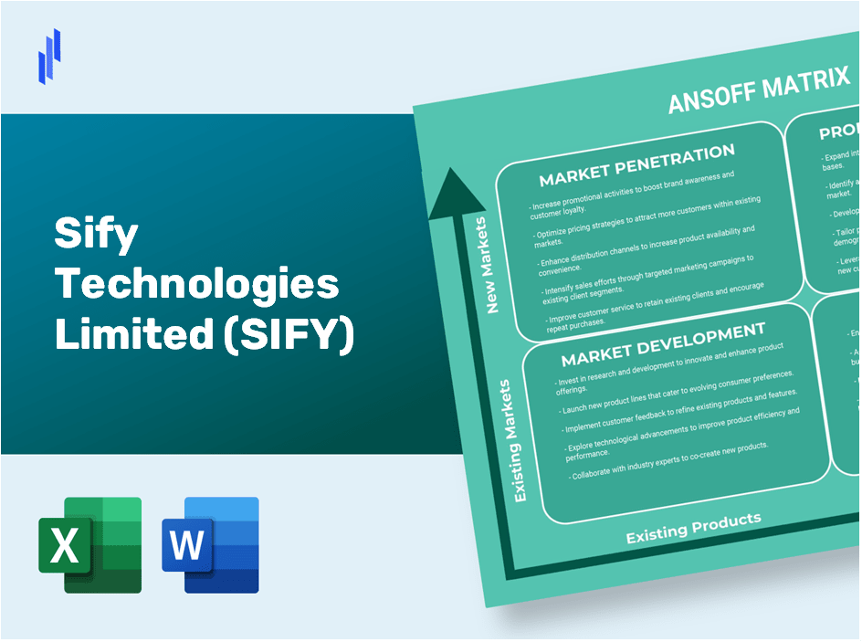 Sify Technologies Limited (SIFY) ANSOFF Matrix