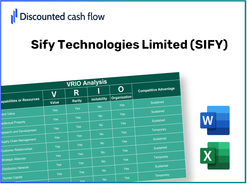 Sify Technologies Limited (SIFY) VRIO Analysis