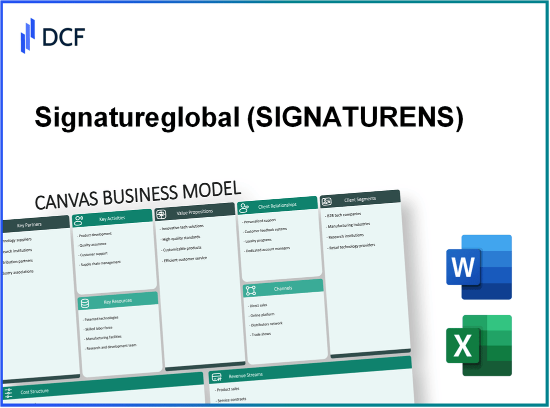 Signatureglobal Limited (SIGNATURE.NS): Canvas Business Model