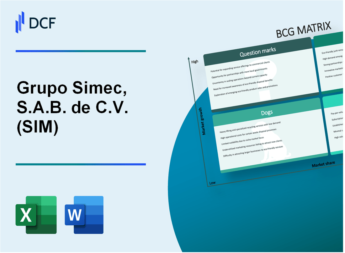 Grupo Simec, S.A.B. de C.V. (SIM) BCG Matrix