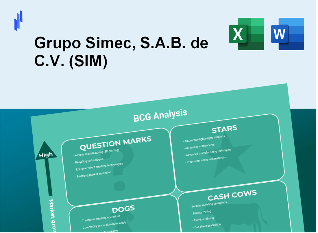 Grupo Simec, S.A.B. de C.V. (SIM) BCG Matrix Analysis