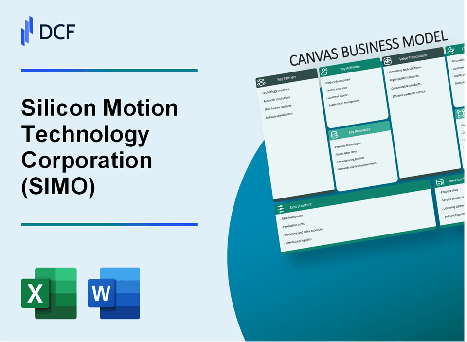 Silicon Motion Technology Corporation (SIMO): Business Model Canvas ...