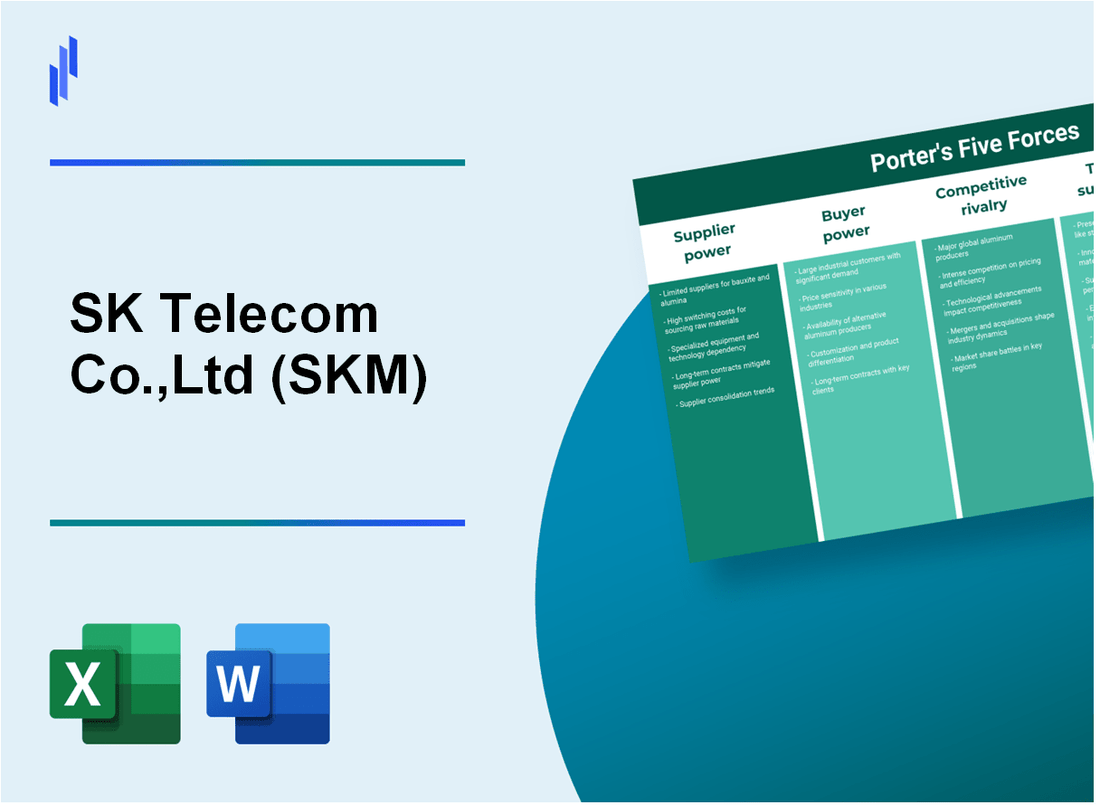 What are the Porter’s Five Forces of SK Telecom Co.,Ltd (SKM)?