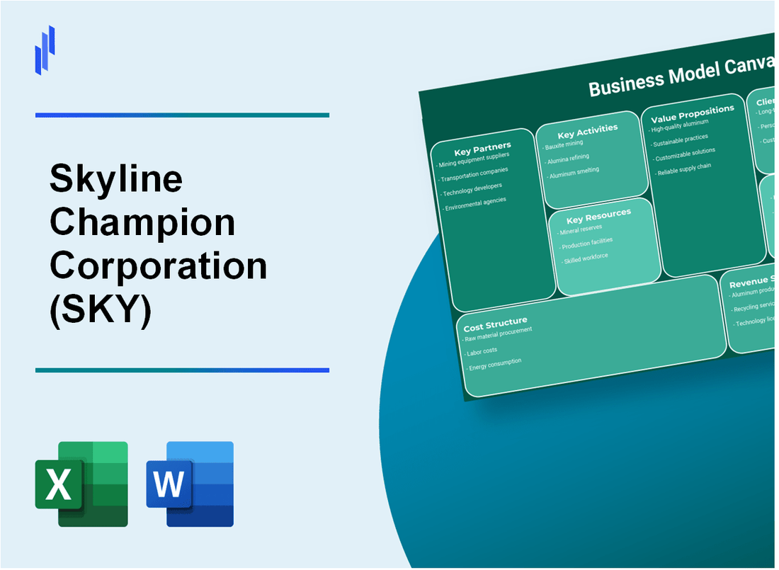 Skyline Champion Corporation (SKY): Business Model Canvas