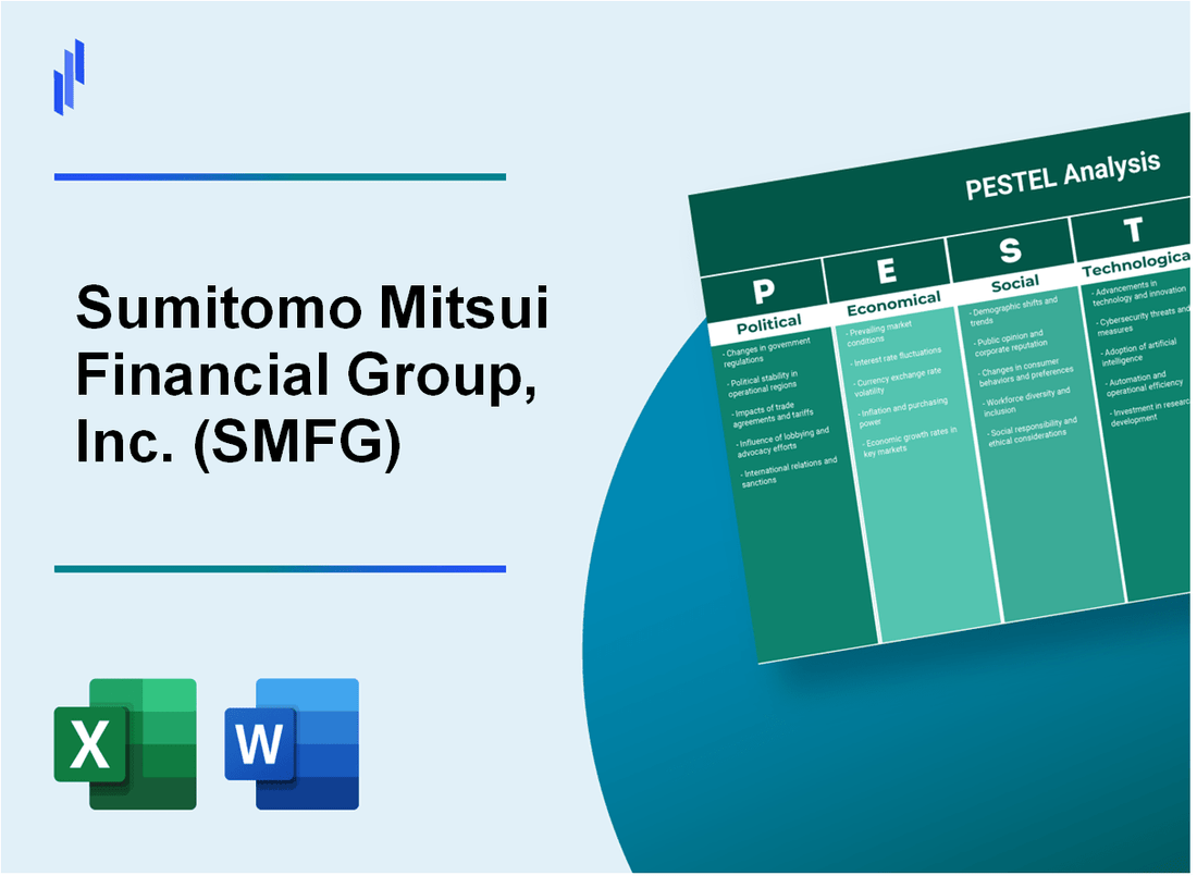 PESTEL Analysis of Sumitomo Mitsui Financial Group, Inc. (SMFG)