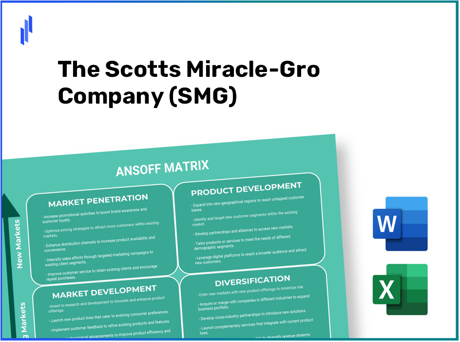 The Scotts Miracle-Gro Company (SMG)Ansoff Matrix