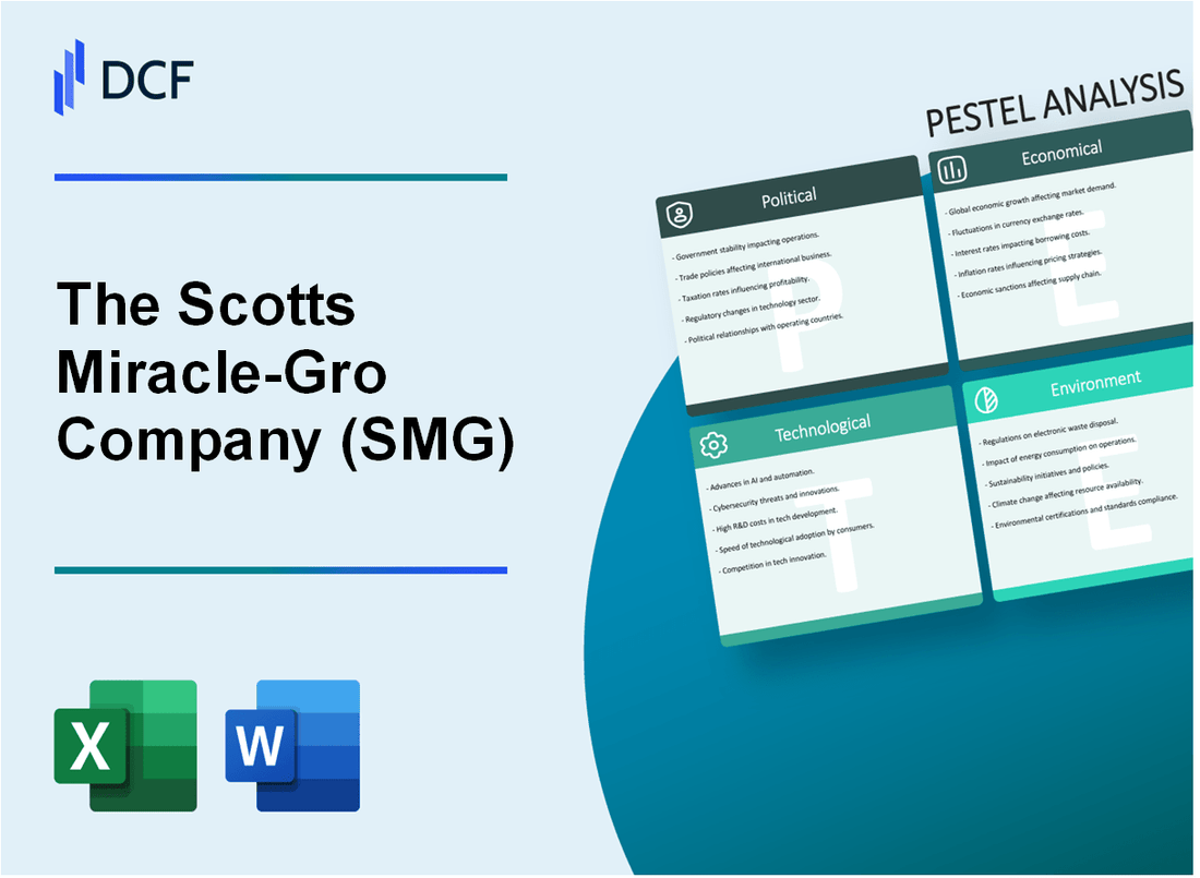 The Scotts Miracle-Gro Company (SMG) PESTLE Analysis