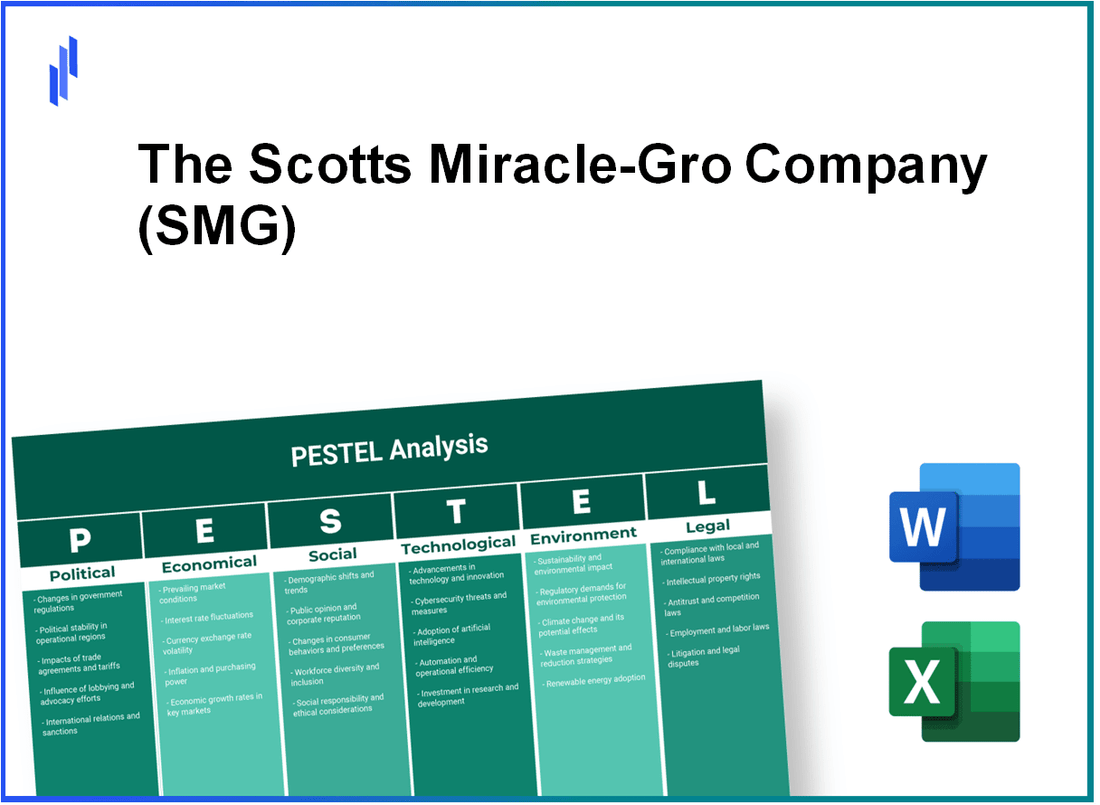 PESTEL Analysis of The Scotts Miracle-Gro Company (SMG)