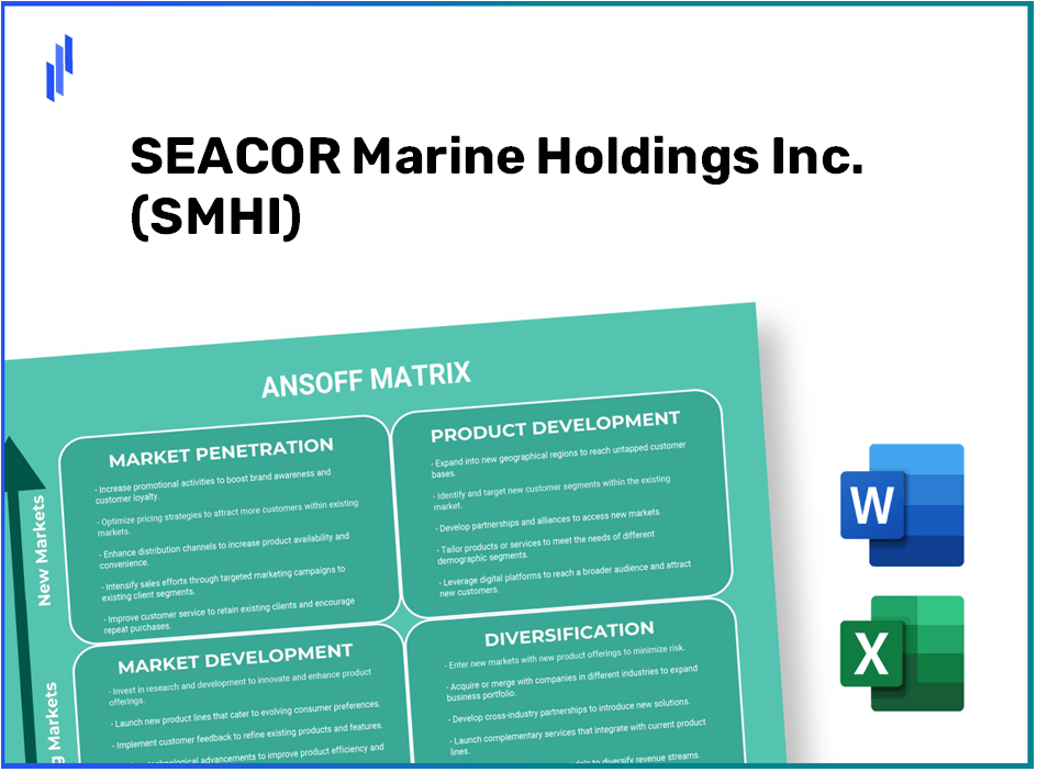 SEACOR Marine Holdings Inc. (SMHI) ANSOFF Matrix