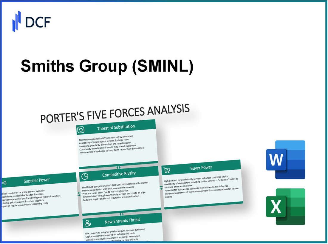 Smiths Group (SMIN.L): Porter's 5 Forces Analysis