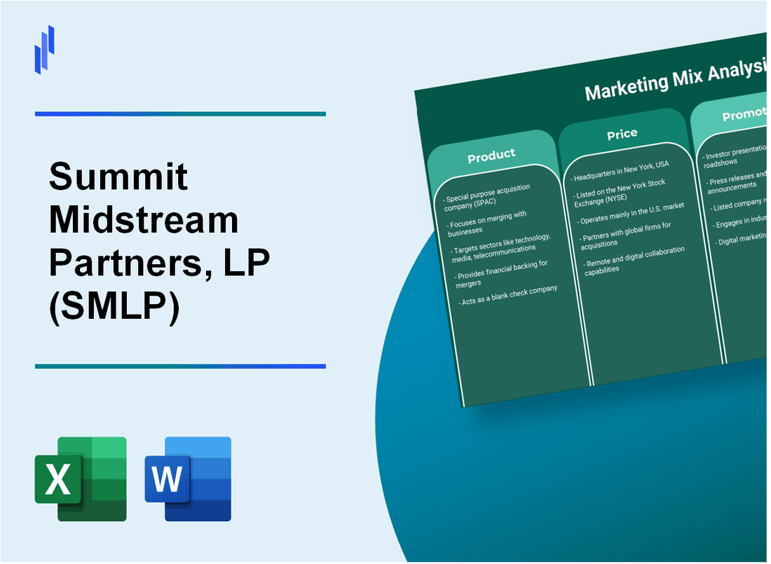 Marketing Mix Analysis of Summit Midstream Partners, LP (SMLP)